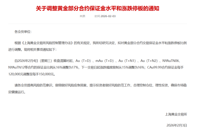 暴跌之后又暴涨,买金卖金都大排长龙,有人透支年终奖赶紧“上车” 金价波动加剧成新常态
