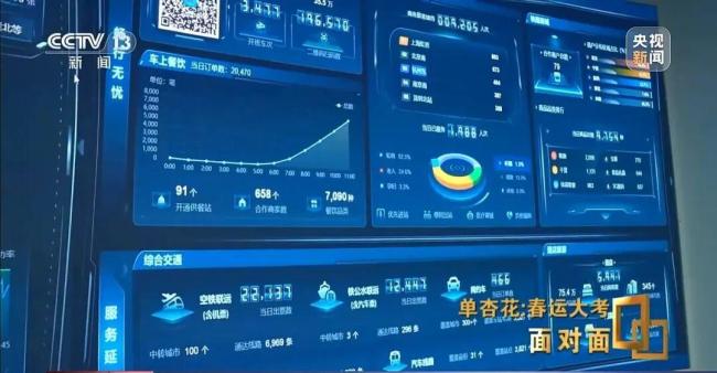 12306总工回应春运购票，候补成功率预计超70%！ 缓解购票压力