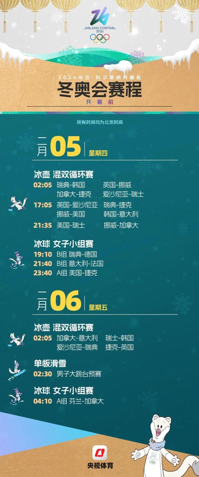 米兰冬奥会首日赛程