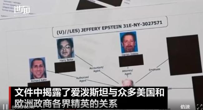 爱泼斯坦与少女跳舞视频曝光 新证据引发争议