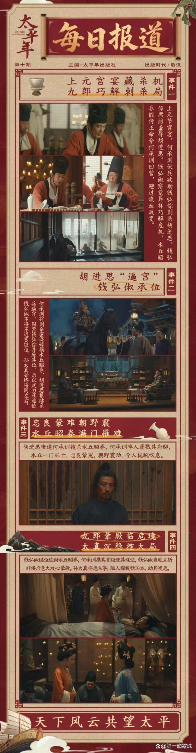 《太平年》水丘昭券下线引观众不舍 君子陨落悲情告别