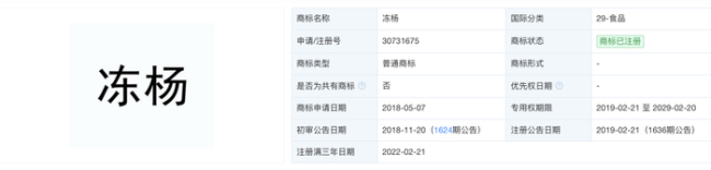 冻杨梅真乌梅冻杨真乌其实是商标™️ 商标™️命名引争议