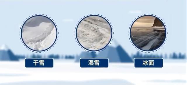 多地将迎大暴雪 寒潮引发剧烈降温