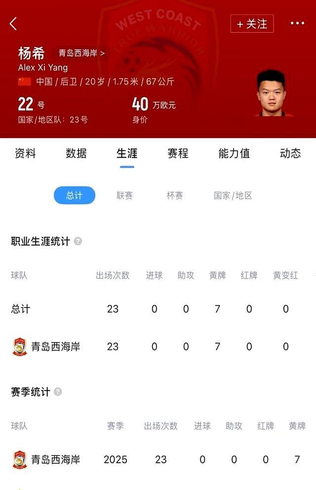 海港签20岁国足红星 转会费1168万 未来之星的豪赌