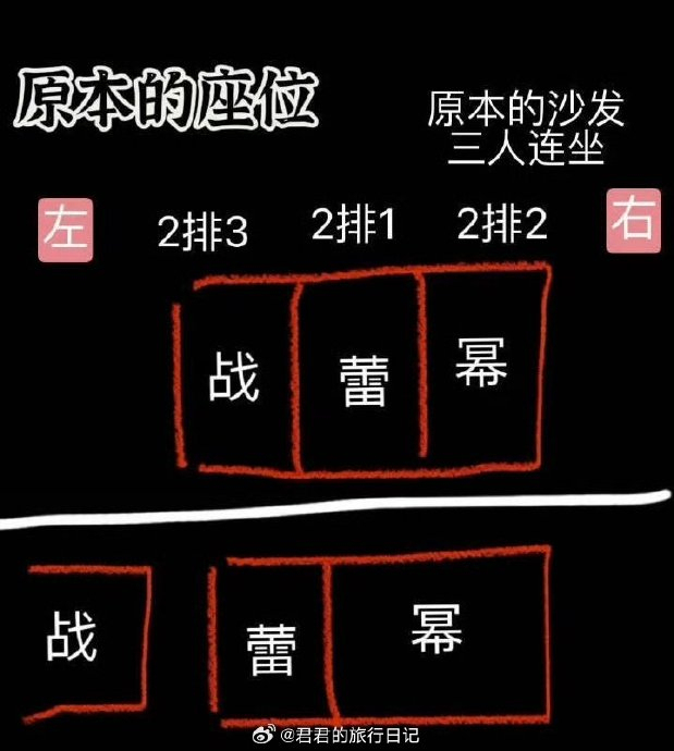 肖战辛芷蕾让C 推辞举动引热议