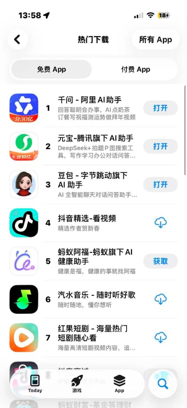 苹果应用商店免费榜前三都是AI :阿里千问、腾讯元宝、字节跳动豆包