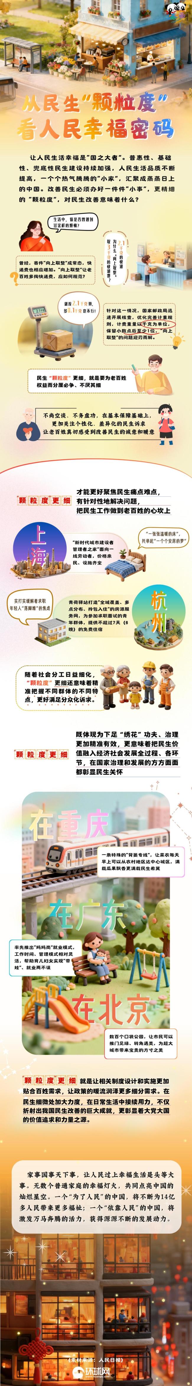 从民生“颗粒度”看人民幸福密码