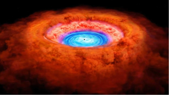 天地精巧“小红点”为何那么红 黑洞吸积盘揭秘