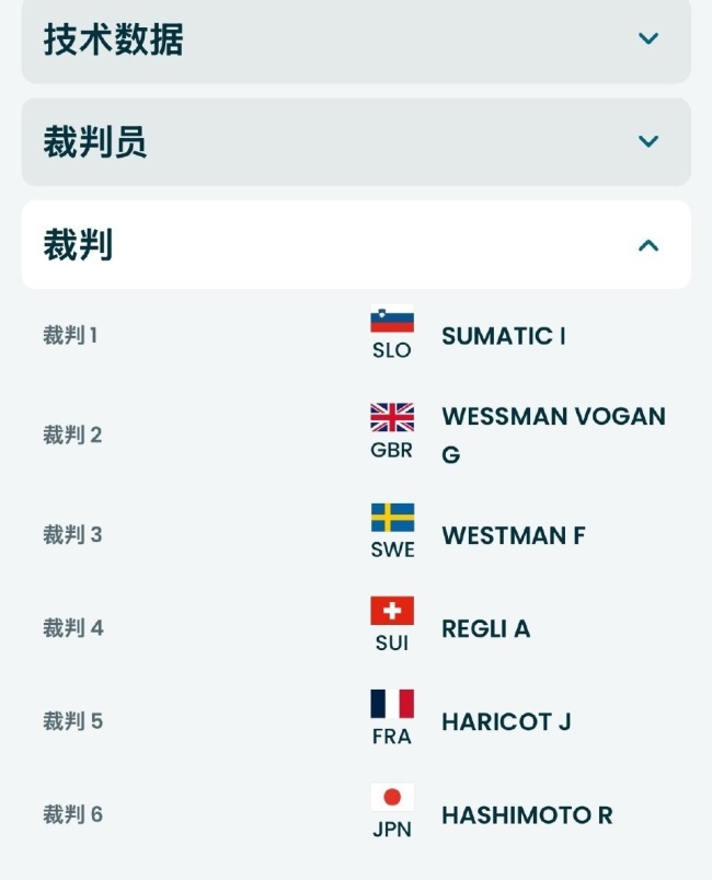 苏翊鸣回应判罚争议