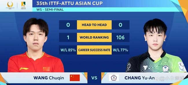 王楚钦4-0张佑安晋级决赛 卫冕在望
