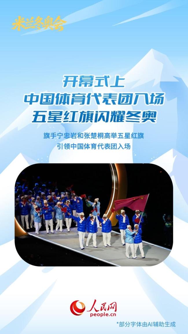 中国元素引爆米兰冬奥会