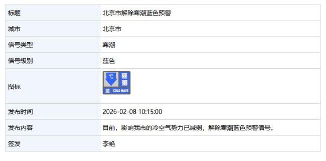 北京打消寒潮蓝色预警信号