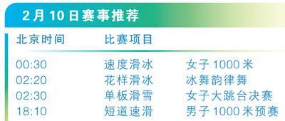 单板滑雪参加高难度“超旋期间” 苏翊鸣摘铜开启新篇章