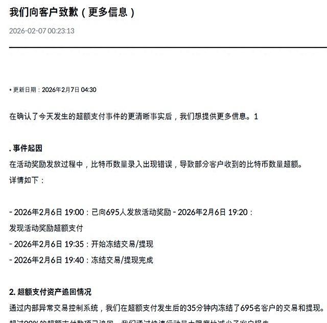 比特币价钱下挫17%