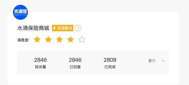 水滴保客服回应0.7元保险涨5百倍 低价诱导投保引争议