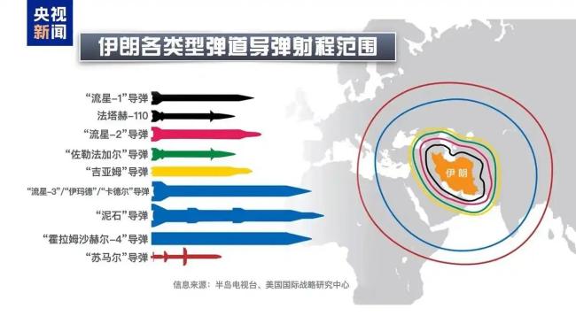 美伊下轮谈判未定 伊朗红线更清晰