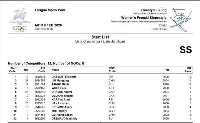 穿过一路荆棘,同样的银牌,不同的光芒