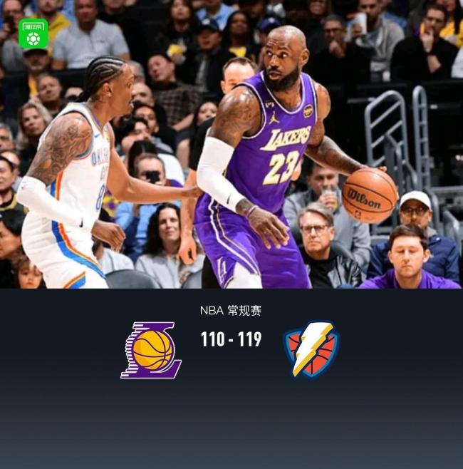 雷霆7人上双终结湖人3连胜 杰伦威复出23分 詹姆斯22 6 10