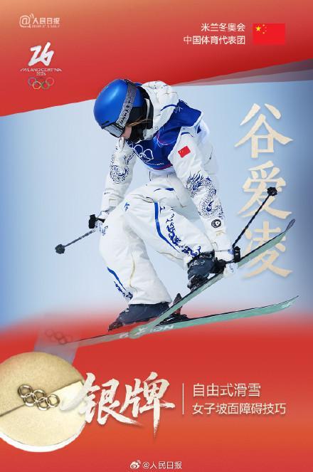 谷爱凌银牌纪念海报 辛苦了谷爱凌!