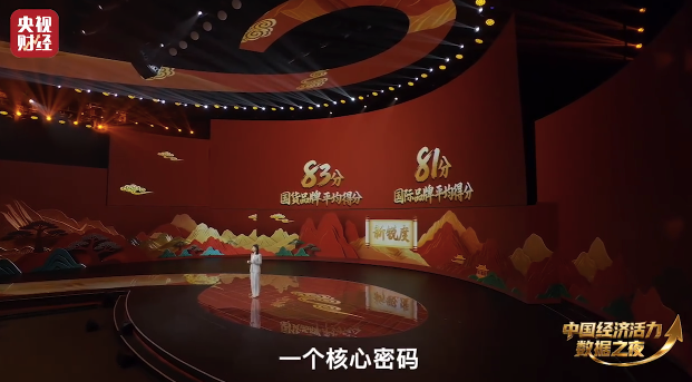 国货原创品牌线上解围 国货运转掌本质业订价权