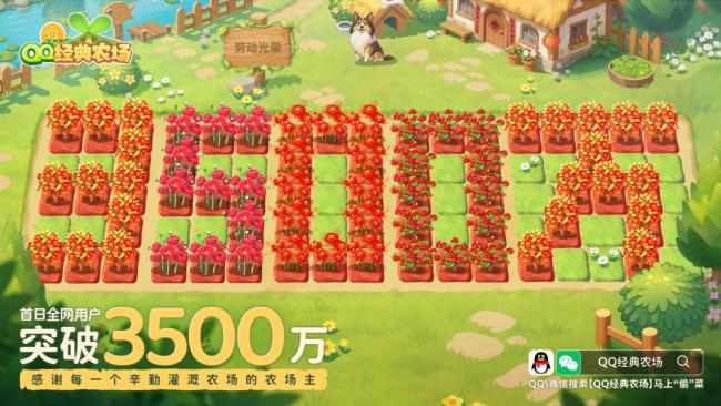 仅用时3天,《QQ经典农场》拿下微信小游戏畅销榜第5! 情怀与争议并存