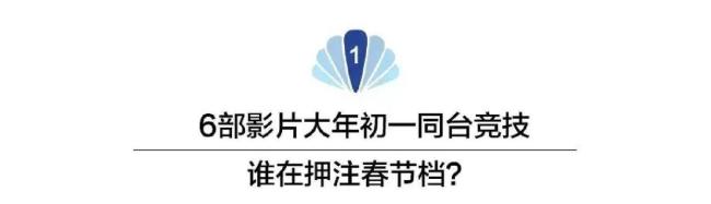 今年春节档的C位是谁 AI改写剧本