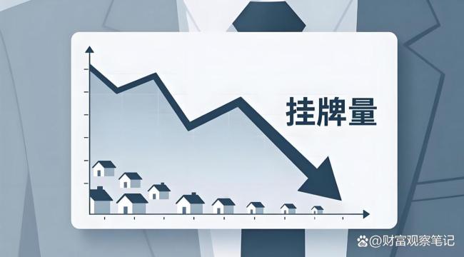 房价止跌信号来了?有东说念主连夜撤牌有东说念主抄底上车,市集到底怎么了?二手房成交暴涨背后真相