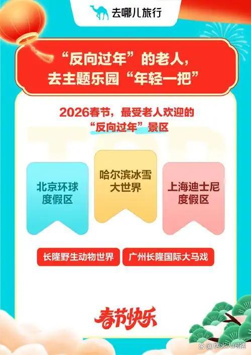 反向团圆立省千元 北上广掀起新风气