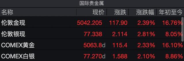 é»éãç½é¶å¼ºå²åå¼¹