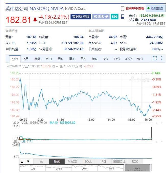 国际金银大涨 现货白银一度涨超5% 地缘政治紧张局势助推