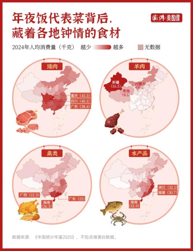 天下各地有哪些除夜习俗 南北除夕饭大不同