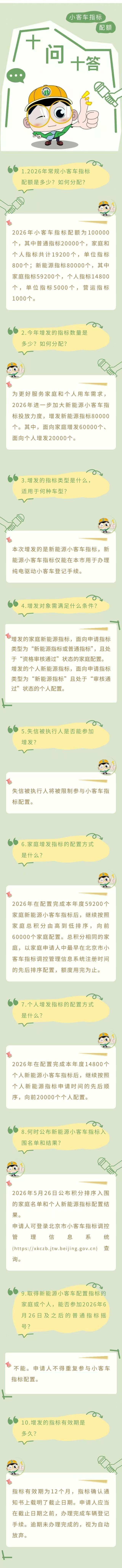 2026年北京增发8万个新能源小客车指标