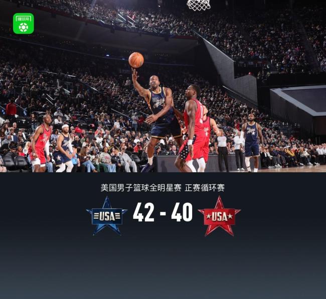 福克斯全明星绝杀