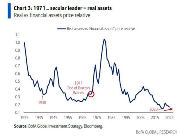 美银分析师：“AI颠覆交易”加速扩散 野火般扩散效应显现