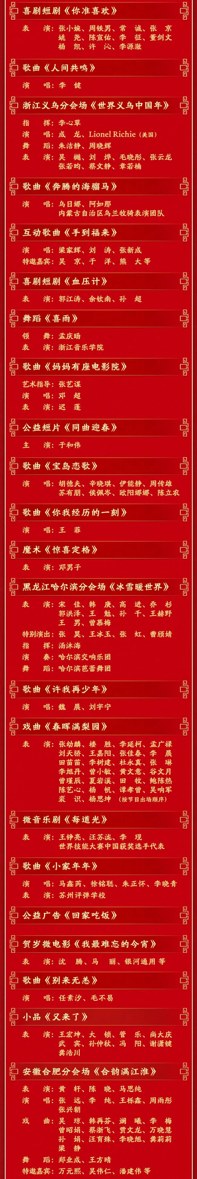 本年春晚有三个节目机器东谈主“参演” 科技与艺术的会通