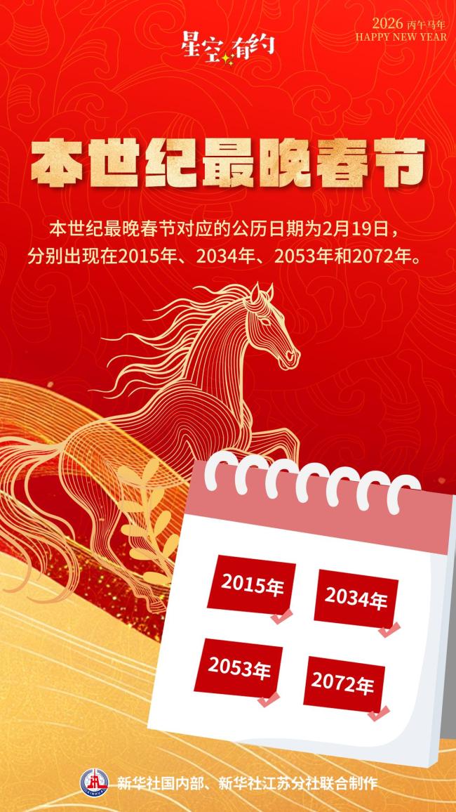 马年 春节为何姗姗来迟