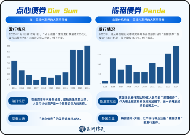 新春着手如何看待东说念主民币增值 汇率顺心新关隘