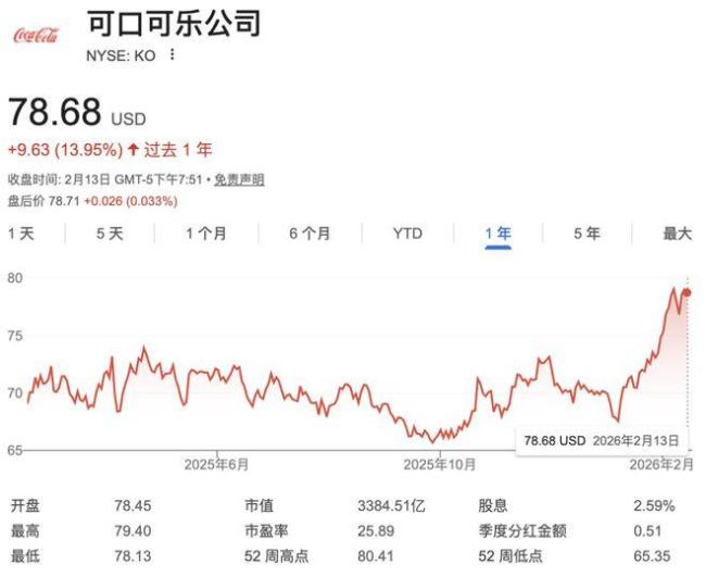 硅谷老板流行借助AI亲自上手一切 DIY CEO时代来临