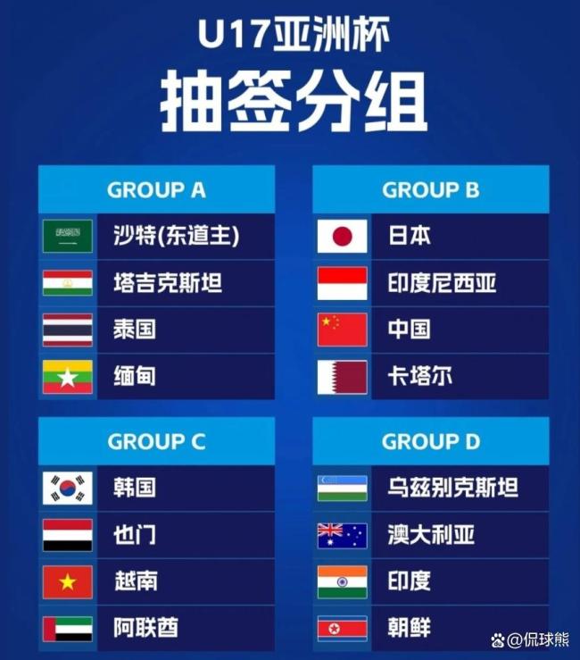 U17亚洲杯首轮U17国足战印尼 双杀热身赛提振士气