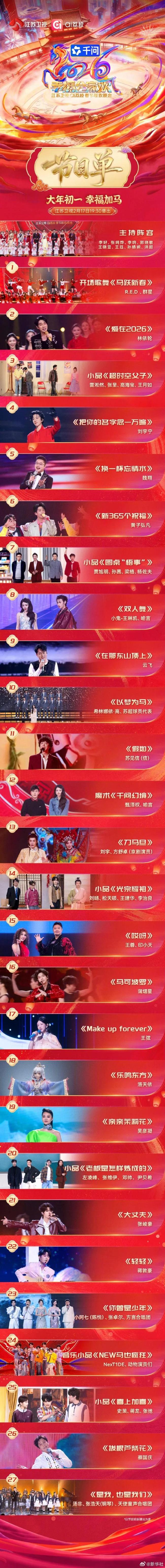 江苏卫视春晚 节目单精彩纷呈