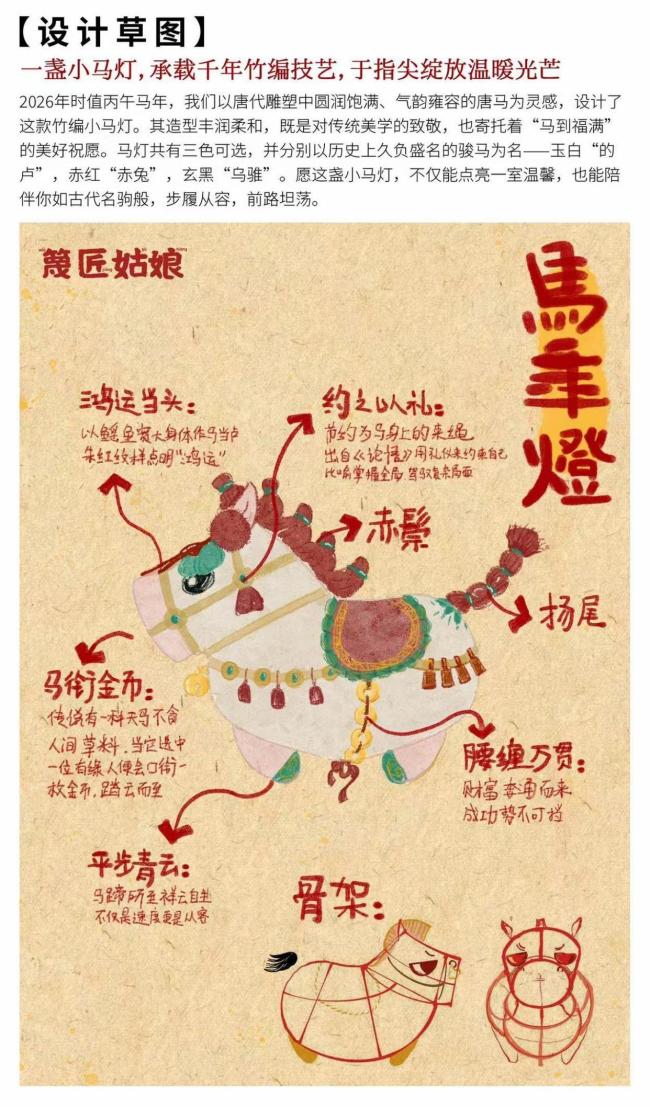 春晚舞臺上的“小馬燈”出自誰手 90后篾匠匠心打造