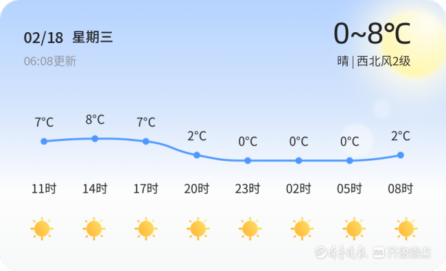 今日雨水 气温回升降水增