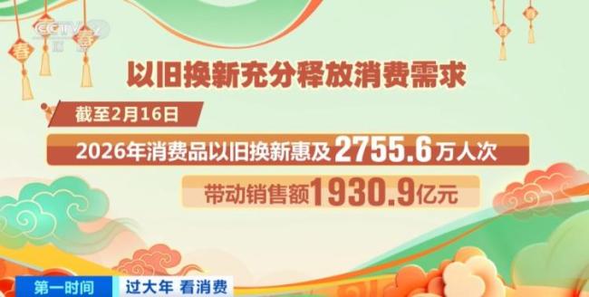 春节“新三样”卖爆了