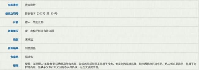 原著粉对《镖人》满意吗 大部分表示认可