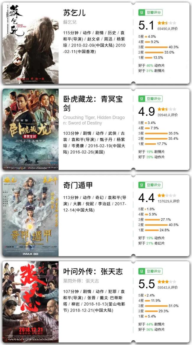 原著粉对《镖人》满意吗 大部分表示认可