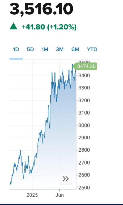 储殷:我被朋友嘲笑黄金卖早了