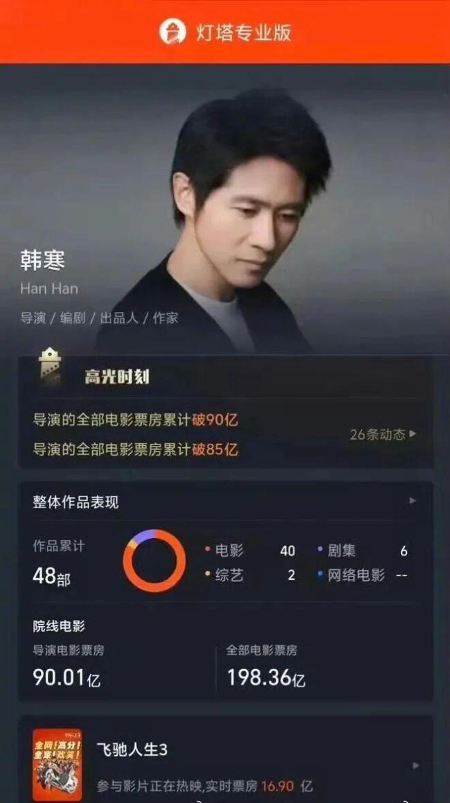 留几手：韩寒真是厉害我彻底服了 全凭硬实力