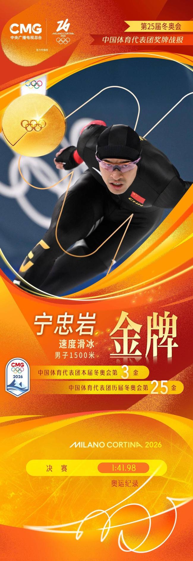 宁忠岩确认夺冠一刻 四年坚守终破重围