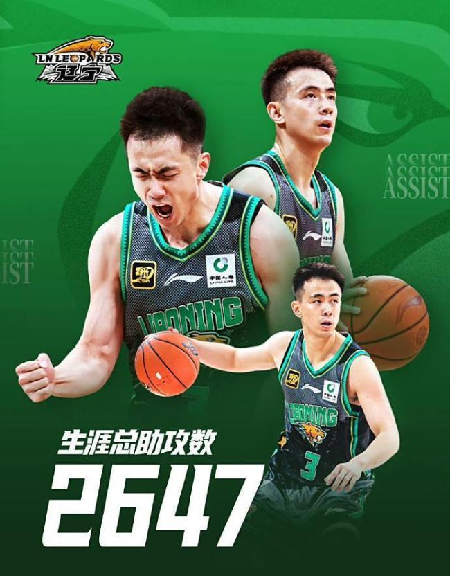 你认为谁是CBA最强后卫 新生代崛起引发热议