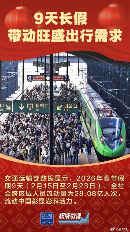 九组数据 感受万马奔腾的活力春节